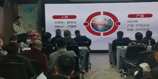 2024成事，全方位呼喚極強(qiáng)落地能力｜貴陽市建筑設(shè)計(jì)院2024年思享會(huì)精彩分享（一）
