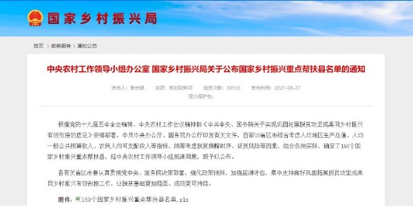 國家鄉(xiāng)村振興重點幫扶縣名單